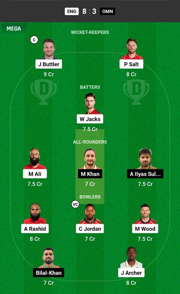 ENG vs OMN Dream11 Prediction Today Match Team 1