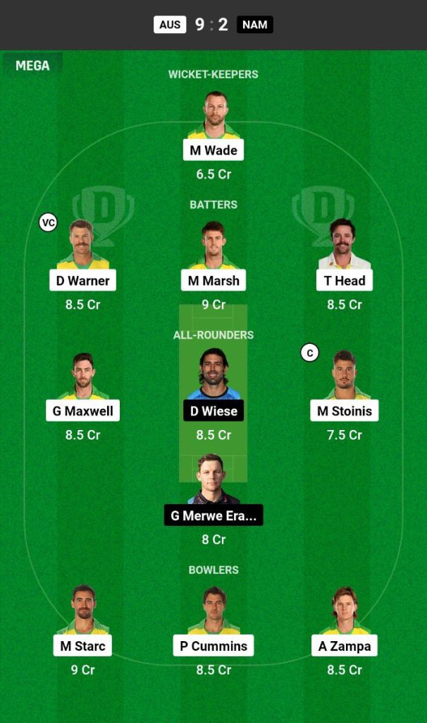 AUS vs NAM Dream11 Prediction Today Match Team 1