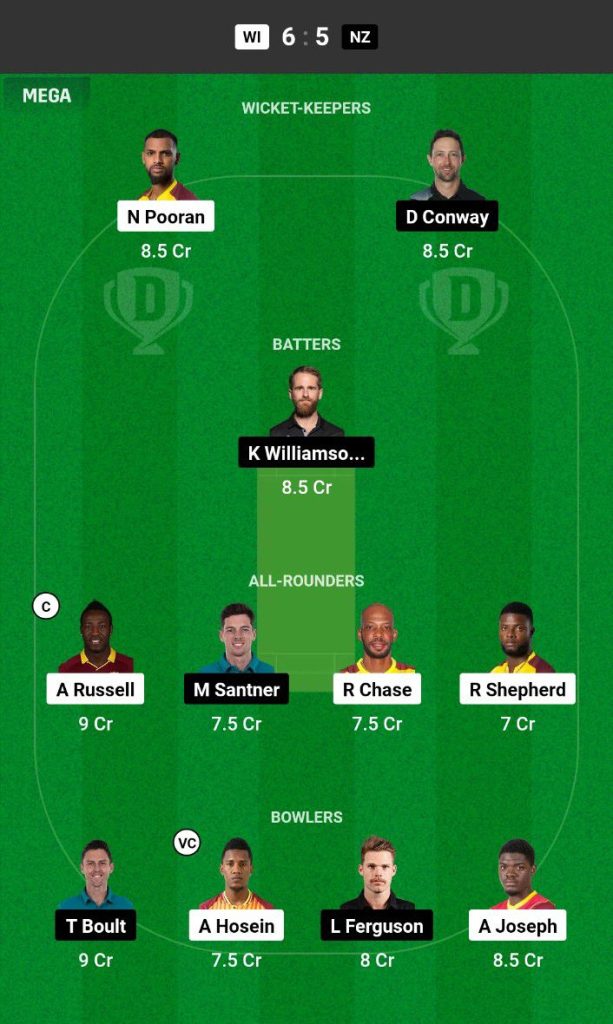 WI vs NZ Dream11 Prediction Today Match Team 1