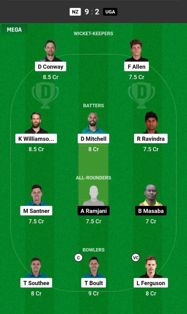 NZ vs UGA Dream11 Prediction Today Match Team 1