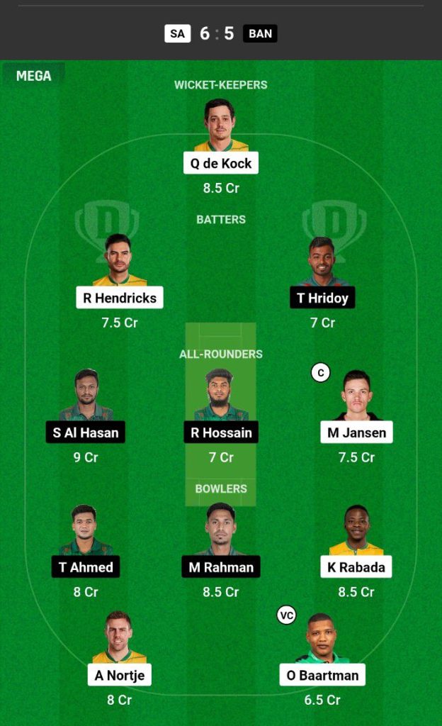 SA vs BAN Dream11 Prediction Today Match Team 1