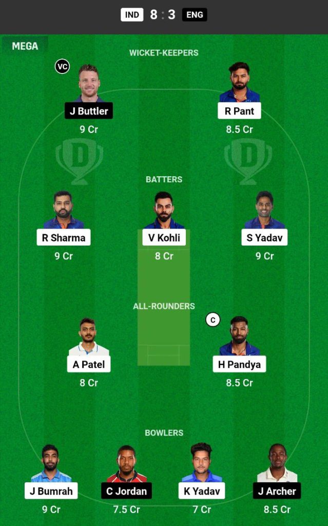 IND vs ENG Dream11 Prediction Today Match Team 1