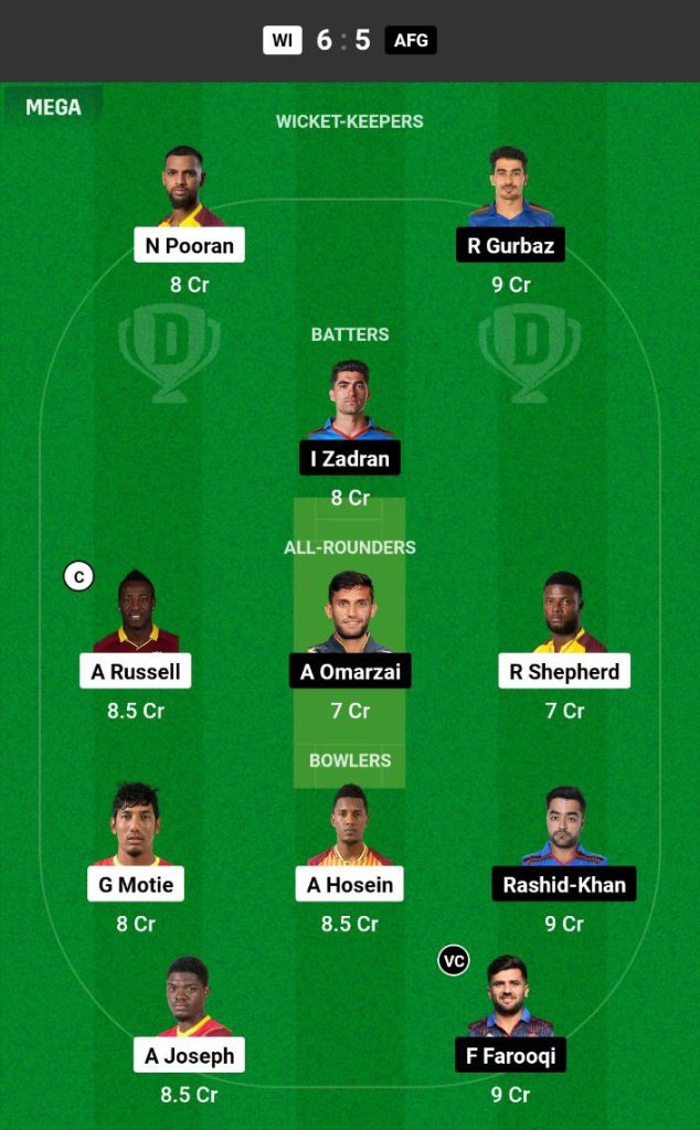 WI vs AFG Dream11 Prediction Today Match Team 1