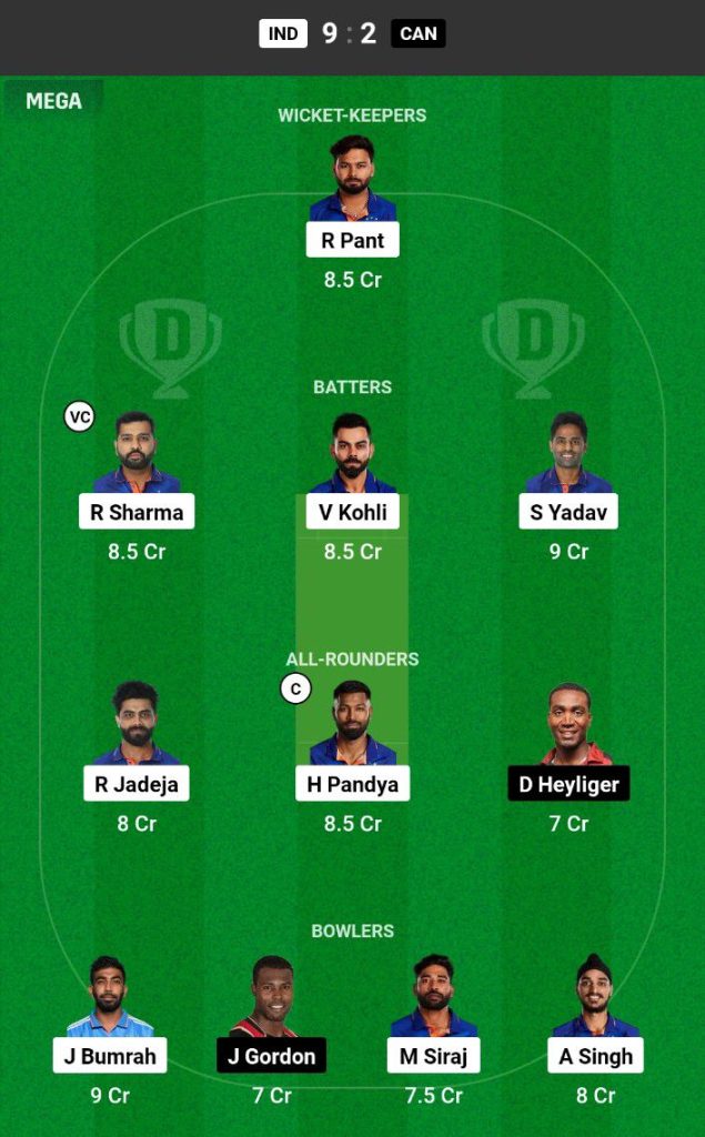 IND vs CAN Dream11 Prediction Today Match Team 1