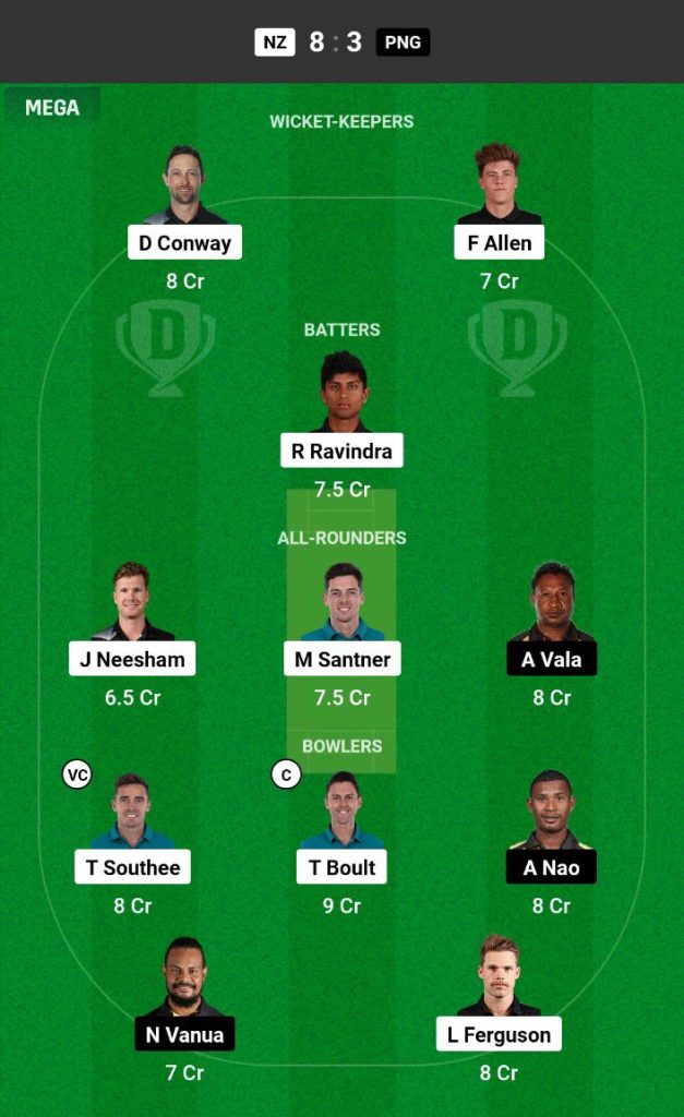 NZ vs PNG Dream11 Prediction Today Match Team 1