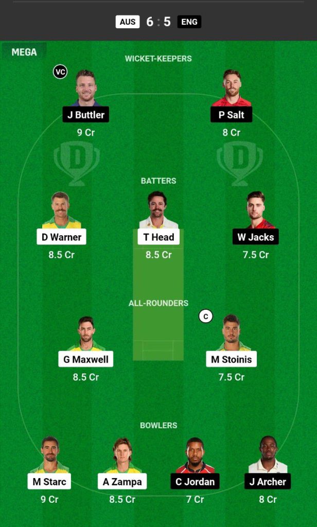 AUS vs ENG Dream11 Prediction Today Match Team 1