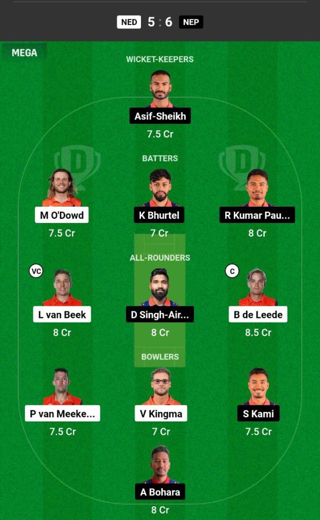 NED vs NEP Dream11 Prediction Today Match Team 1