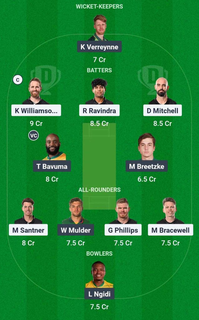 NZ vs SA Dream11 Prediction Today Match, Probable Playing 11, Squads, Pitch Report, Injury Update, Tri-Series 2nd ODI