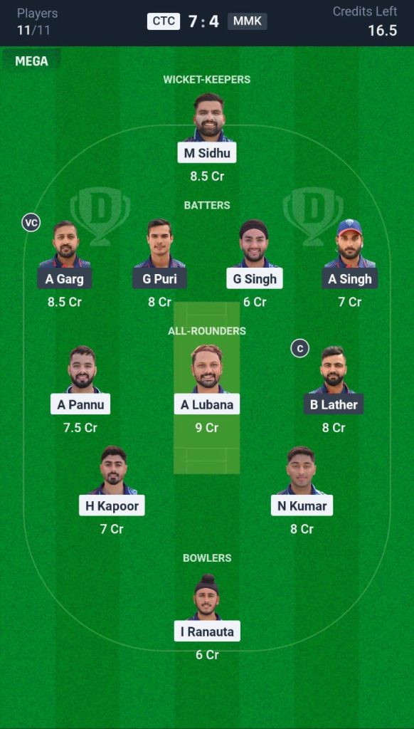 CTC vs MMK Dream11 Prediction Today Match