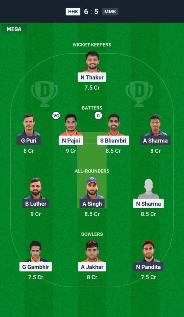 HHK vs MMK Dream11 Prediction Today Match