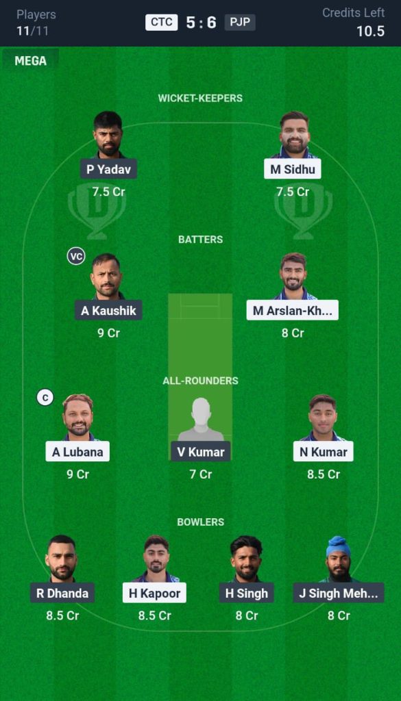 CTC vs PJP Dream11 Prediction Today Match