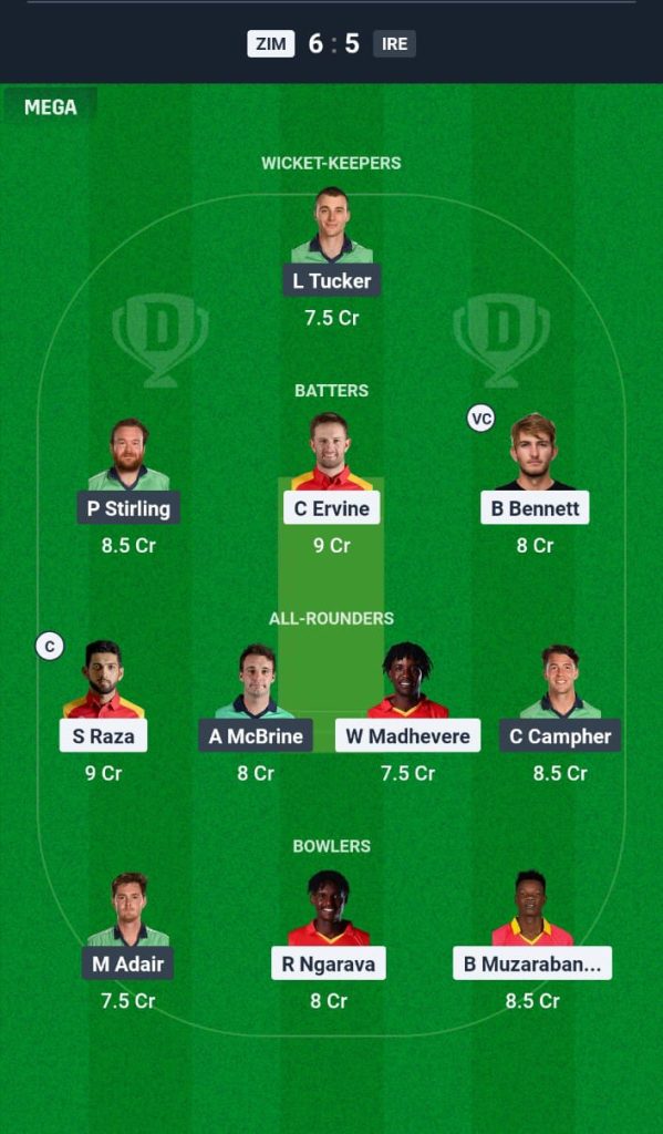 ZIM vs IRE Dream11 Prediction Today Match