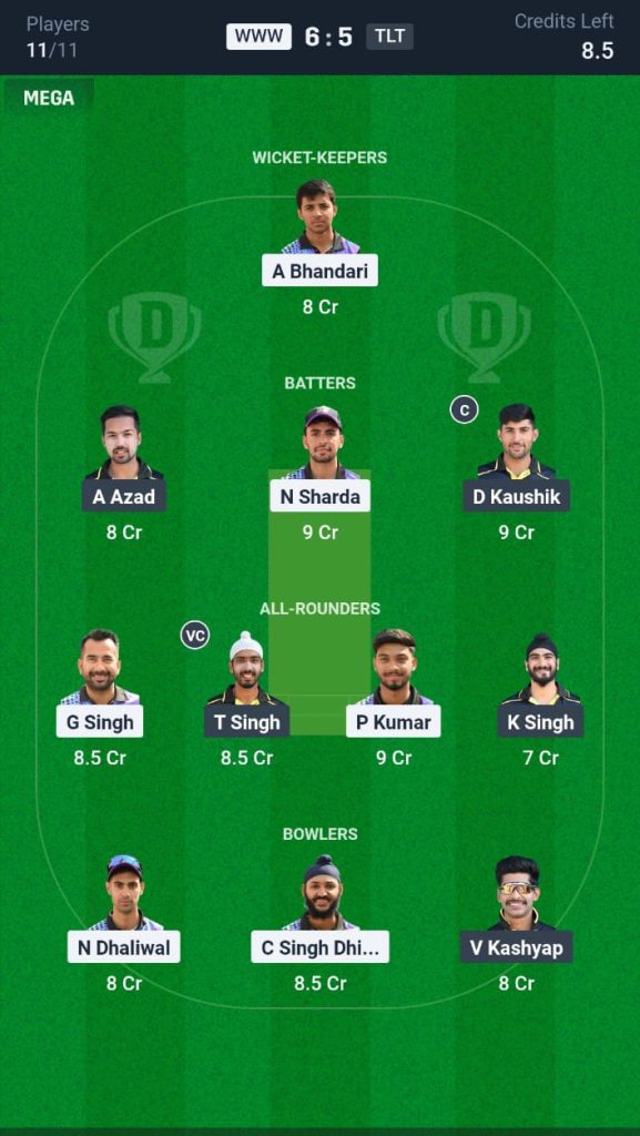 WWW vs TLT Dream11 Prediction