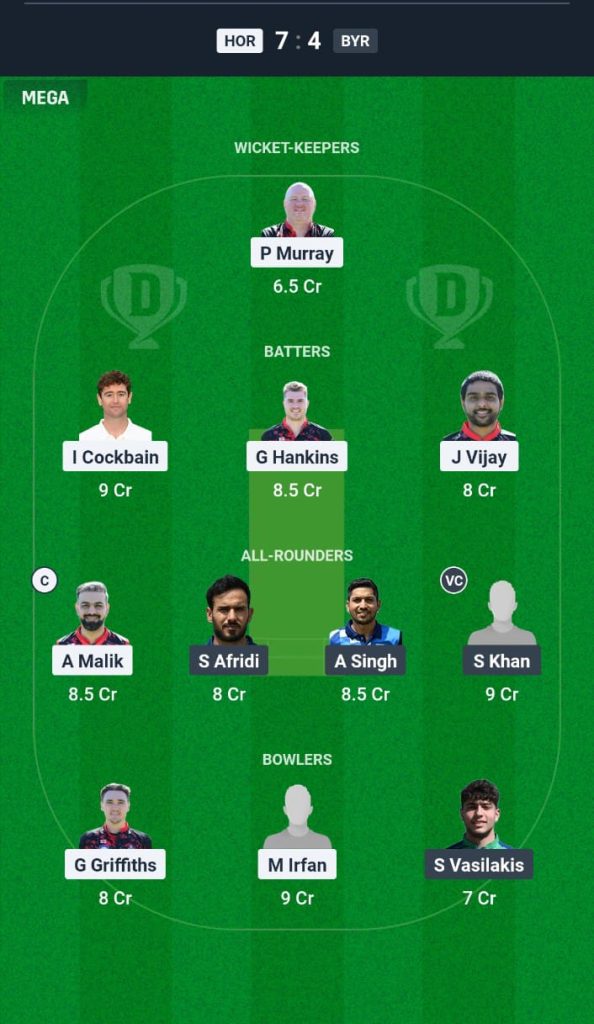 HOR vs BYR Dream11 Prediction Today Match