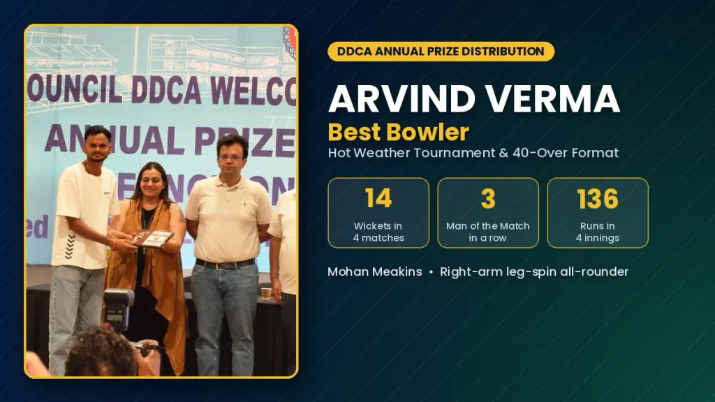 Arvind Verma receving best bowler of ddca hot weather tournament 